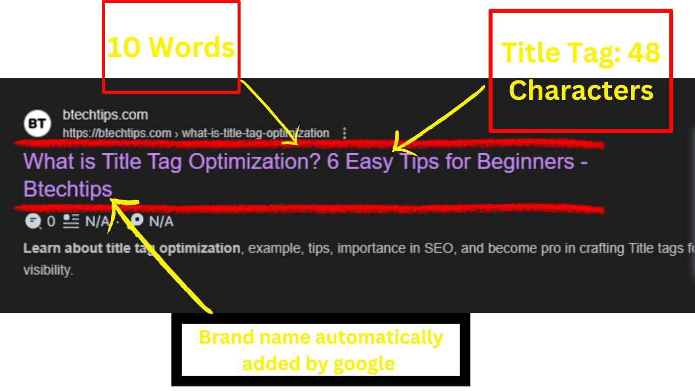 Title tag in SEO